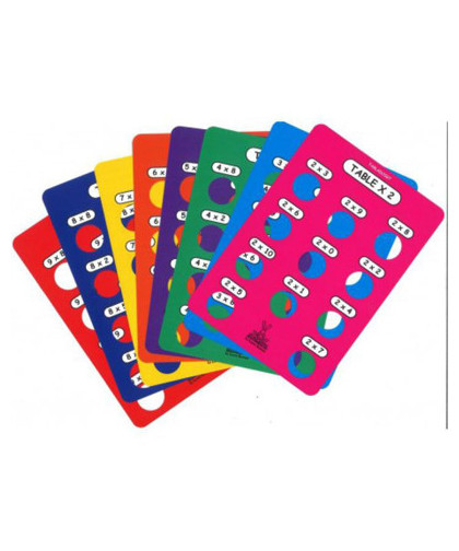 TABLADWA MULTIPLICATION