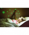 ETOILES PHOSPHORESCENTES