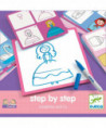EDULUDO - STEP BY STEP JOSÉPHINE AND CO