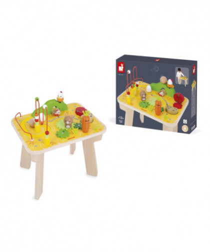 FERME - TABLE D ACTIVITES