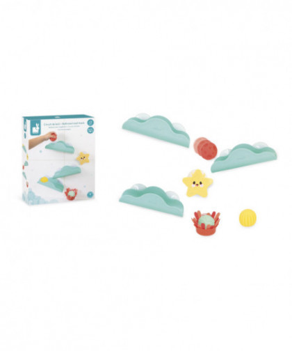 CIRCUIT DE BAIN MARIN