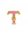 LETTRE CLOWN T