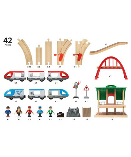 CIRCUIT - PLATEFORME VOYAGEUR