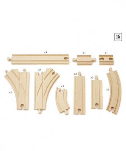COFFRET EVOLUTION INTERMÉDIAIRE