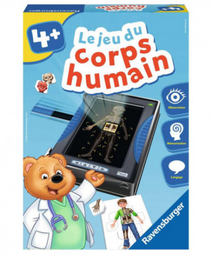 LE JEU DU CORPS HUMAIN
