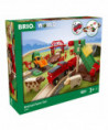 CIRCUIT - FERME LOCOMOTIVE
