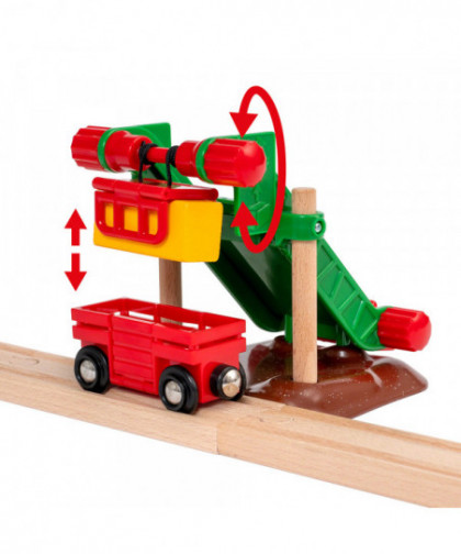 CIRCUIT - FERME LOCOMOTIVE